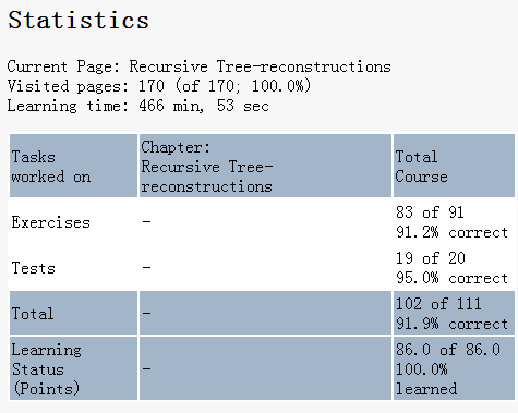 learn_lisp_statistic